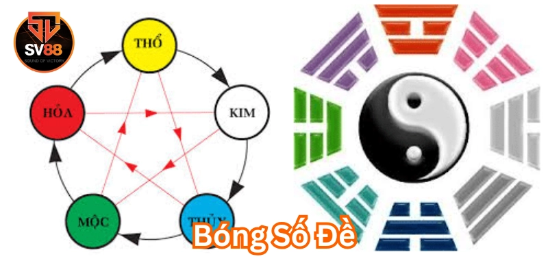 Các phương pháp Bóng Số Đề hiệu quả
